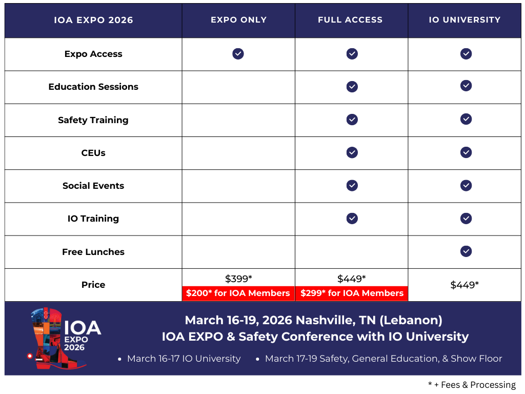 IOA comparison chart 7 Home