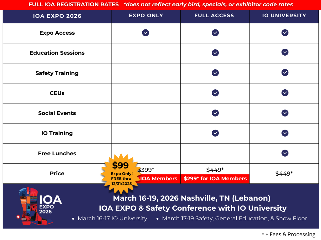 Exhibitor IOA Expo Ticket Comparison IOA Expo and Conference
