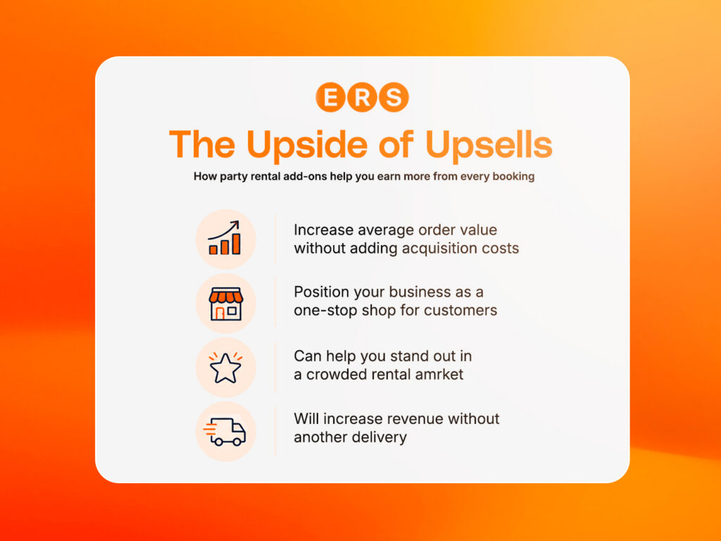 the upside upsells for party rental businesses 1024x768 1 Upselling Party Rentals at Checkout - ERS